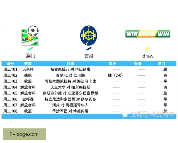 维尼修斯欧联杯对阵比利时状态评估与关键表现前瞻分析走势解读